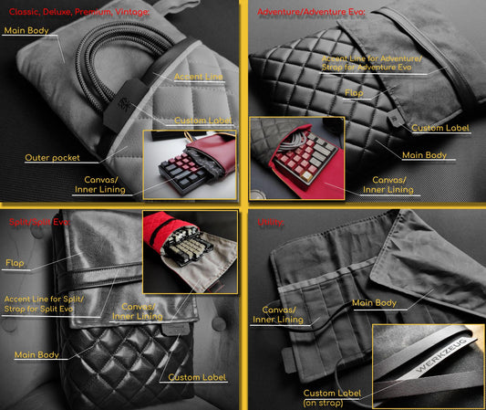Handcrafted Bags at Wegner Design
